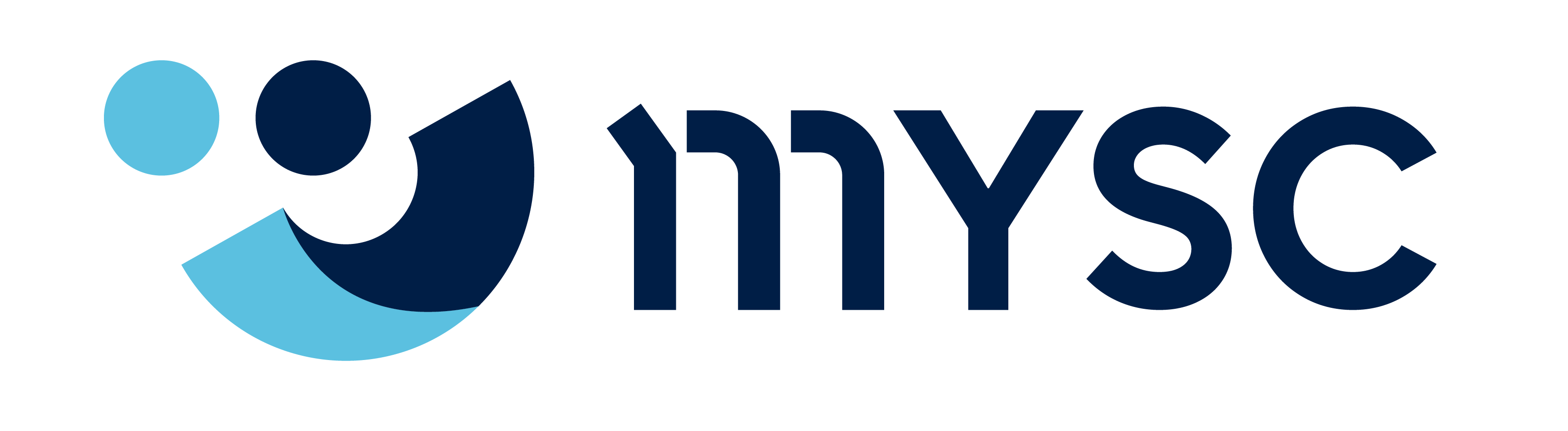 MYSC